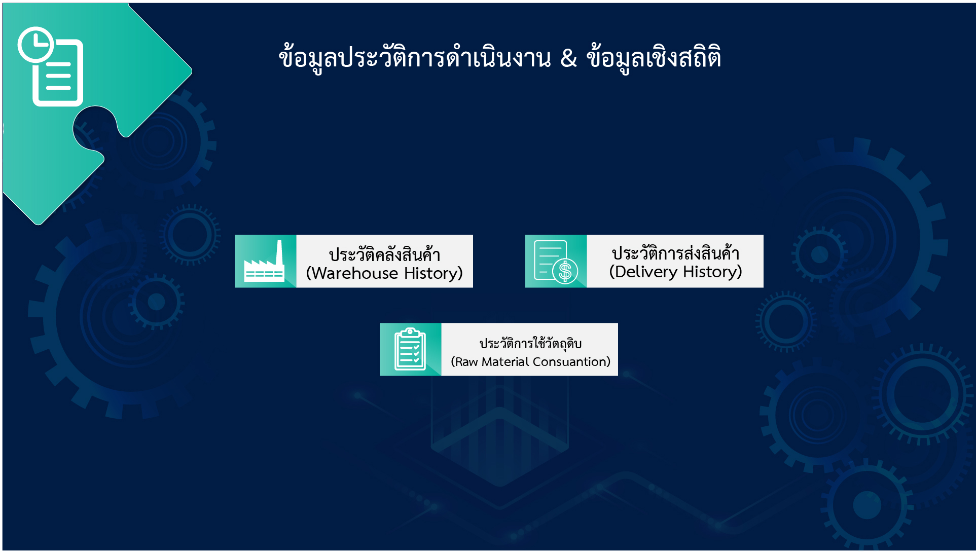 ข้อมูลประวัติการดำเนินงาน & ข้อมูลเชิงสถิติ